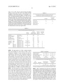 IMMUNOTHERAPY FOR PANCREATIC CANCER diagram and image