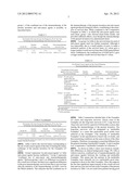 IMMUNOTHERAPY FOR PANCREATIC CANCER diagram and image