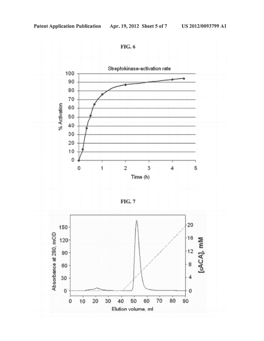 RECOMBINANTLY MODIFIED PLASMIN - diagram, schematic, and image 06