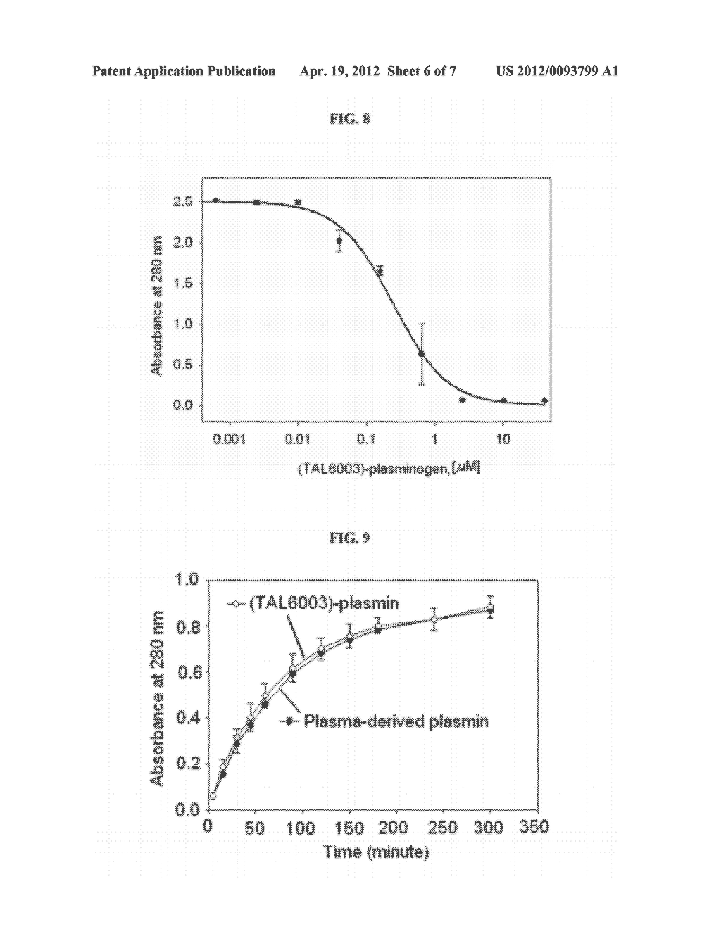 RECOMBINANTLY MODIFIED PLASMIN - diagram, schematic, and image 07