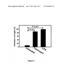 Method of Treating Degenerative Disorders of the Nervous System diagram and image