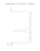 NOVEL ANTIGEN BINDING DIMER-COMPLEXES, METHODS OF MAKING/AVOIDING AND USES     THEREOF diagram and image