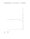 NOVEL ANTIGEN BINDING DIMER-COMPLEXES, METHODS OF MAKING/AVOIDING AND USES     THEREOF diagram and image