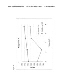 NOVEL ANTIGEN BINDING DIMER-COMPLEXES, METHODS OF MAKING/AVOIDING AND USES     THEREOF diagram and image