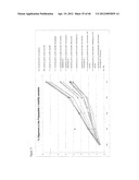 NOVEL ANTIGEN BINDING DIMER-COMPLEXES, METHODS OF MAKING/AVOIDING AND USES     THEREOF diagram and image