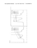 NOVEL ANTIGEN BINDING DIMER-COMPLEXES, METHODS OF MAKING/AVOIDING AND USES     THEREOF diagram and image