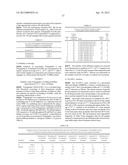 NOVEL ANTIGEN BINDING DIMER-COMPLEXES, METHODS OF MAKING/AVOIDING AND USES     THEREOF diagram and image