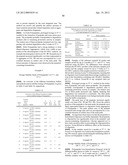 NOVEL ANTIGEN BINDING DIMER-COMPLEXES, METHODS OF MAKING/AVOIDING AND USES     THEREOF diagram and image