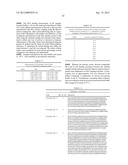 NOVEL ANTIGEN BINDING DIMER-COMPLEXES, METHODS OF MAKING/AVOIDING AND USES     THEREOF diagram and image