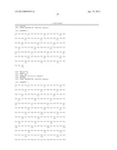 NOVEL ANTIGEN BINDING DIMER-COMPLEXES, METHODS OF MAKING/AVOIDING AND USES     THEREOF diagram and image