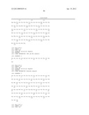 NOVEL ANTIGEN BINDING DIMER-COMPLEXES, METHODS OF MAKING/AVOIDING AND USES     THEREOF diagram and image