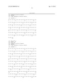 NOVEL ANTIGEN BINDING DIMER-COMPLEXES, METHODS OF MAKING/AVOIDING AND USES     THEREOF diagram and image