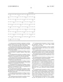 NOVEL ANTIGEN BINDING DIMER-COMPLEXES, METHODS OF MAKING/AVOIDING AND USES     THEREOF diagram and image