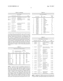 Her2 DNA Vaccine as Adjunct Treatment for Cancers in Companion Animals diagram and image