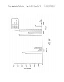 Tat-Based Tolerogen Compositions and Methods for Making and Using Same diagram and image