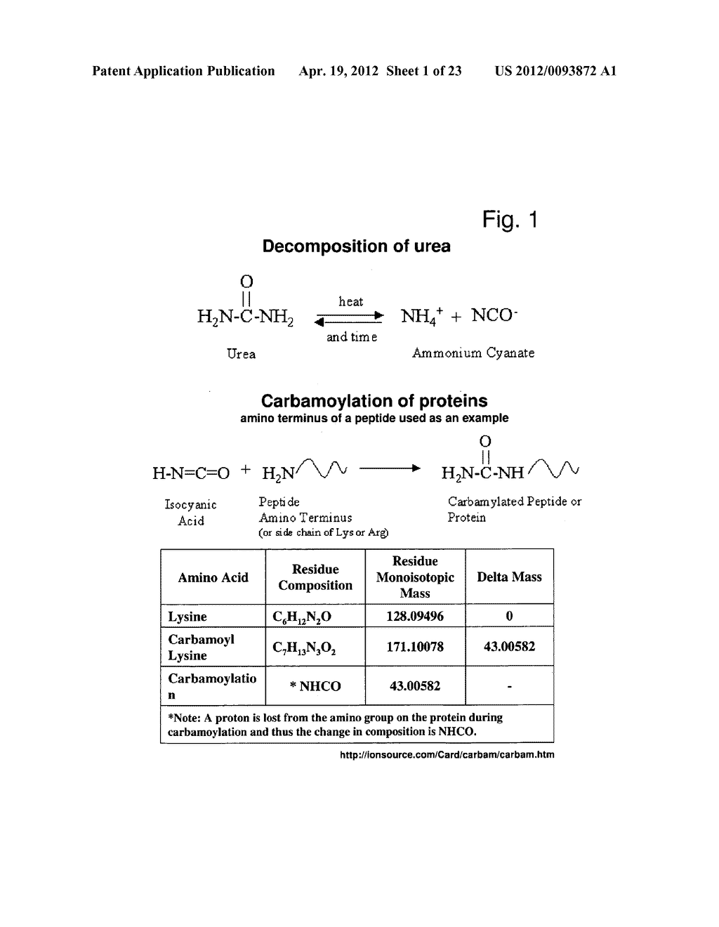Method For Polypeptide Transfer Into Cells - diagram, schematic, and image 02