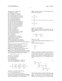 USE OF NANODISPERSIONS TO PROTECT WATER-SOLUBLE INGREDIENTS IN COSMETIC     END FORMULATIONS diagram and image