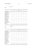 USE OF NANODISPERSIONS TO PROTECT WATER-SOLUBLE INGREDIENTS IN COSMETIC     END FORMULATIONS diagram and image