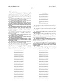 Inhibition of SYK kinase expression diagram and image