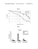 E2F AS A TARGET OF HORMONE REFRACTORY PROSTATE CANCER diagram and image