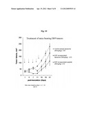 E2F AS A TARGET OF HORMONE REFRACTORY PROSTATE CANCER diagram and image