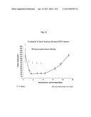 E2F AS A TARGET OF HORMONE REFRACTORY PROSTATE CANCER diagram and image