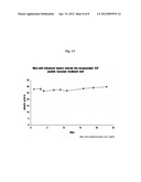 E2F AS A TARGET OF HORMONE REFRACTORY PROSTATE CANCER diagram and image