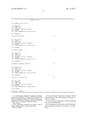 IMMUNOGENIC COMPOSITIONS HAVING LOW SODIUM CHLORIDE CONCENTRATION diagram and image