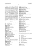 Apparatus And Methods For Delivering A Plurality Of Medicaments For     Management Of Co-Morbid Diseases, Illnesses, Or Conditions diagram and image