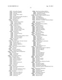 Apparatus And Methods For Delivering A Plurality Of Medicaments For     Management Of Co-Morbid Diseases, Illnesses, Or Conditions diagram and image