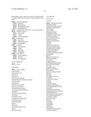 Apparatus And Methods For Delivering A Plurality Of Medicaments For     Management Of Co-Morbid Diseases, Illnesses, Or Conditions diagram and image