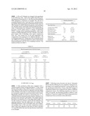 ORALLY DISINTEGRATING TABLETS COMPRISING DIPHENHYDRAMINE diagram and image