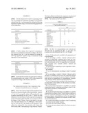 USE OF ESSENTIAL OIL COMPOUNDS AS HISTOMONASTAT diagram and image