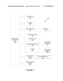 SYSTEM AND METHOD FOR AFLATOXIN DETECTION diagram and image