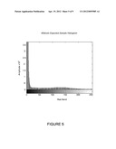 SYSTEM AND METHOD FOR AFLATOXIN DETECTION diagram and image