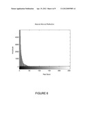 SYSTEM AND METHOD FOR AFLATOXIN DETECTION diagram and image