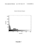 SYSTEM AND METHOD FOR AFLATOXIN DETECTION diagram and image