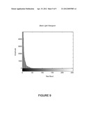 SYSTEM AND METHOD FOR AFLATOXIN DETECTION diagram and image