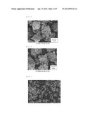 METHOD FOR PRODUCING ALKALI METAL NIOBATE PARTICLES, AND ALKALI METAL     NIOBATE PARTICLES diagram and image