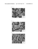 METHOD FOR PRODUCING ALKALI METAL NIOBATE PARTICLES, AND ALKALI METAL     NIOBATE PARTICLES diagram and image