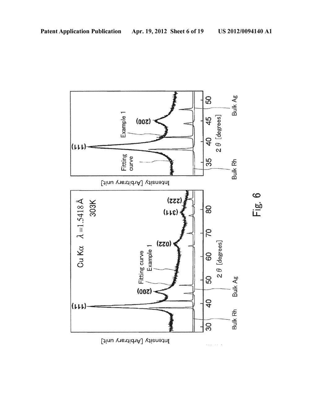 FINE SOLID SOLUTION ALLOY PARTICLES AND METHOD FOR PRODUCING SAME - diagram, schematic, and image 07