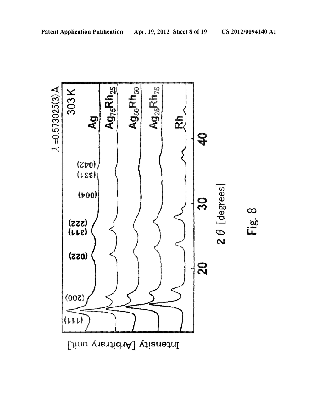 FINE SOLID SOLUTION ALLOY PARTICLES AND METHOD FOR PRODUCING SAME - diagram, schematic, and image 09