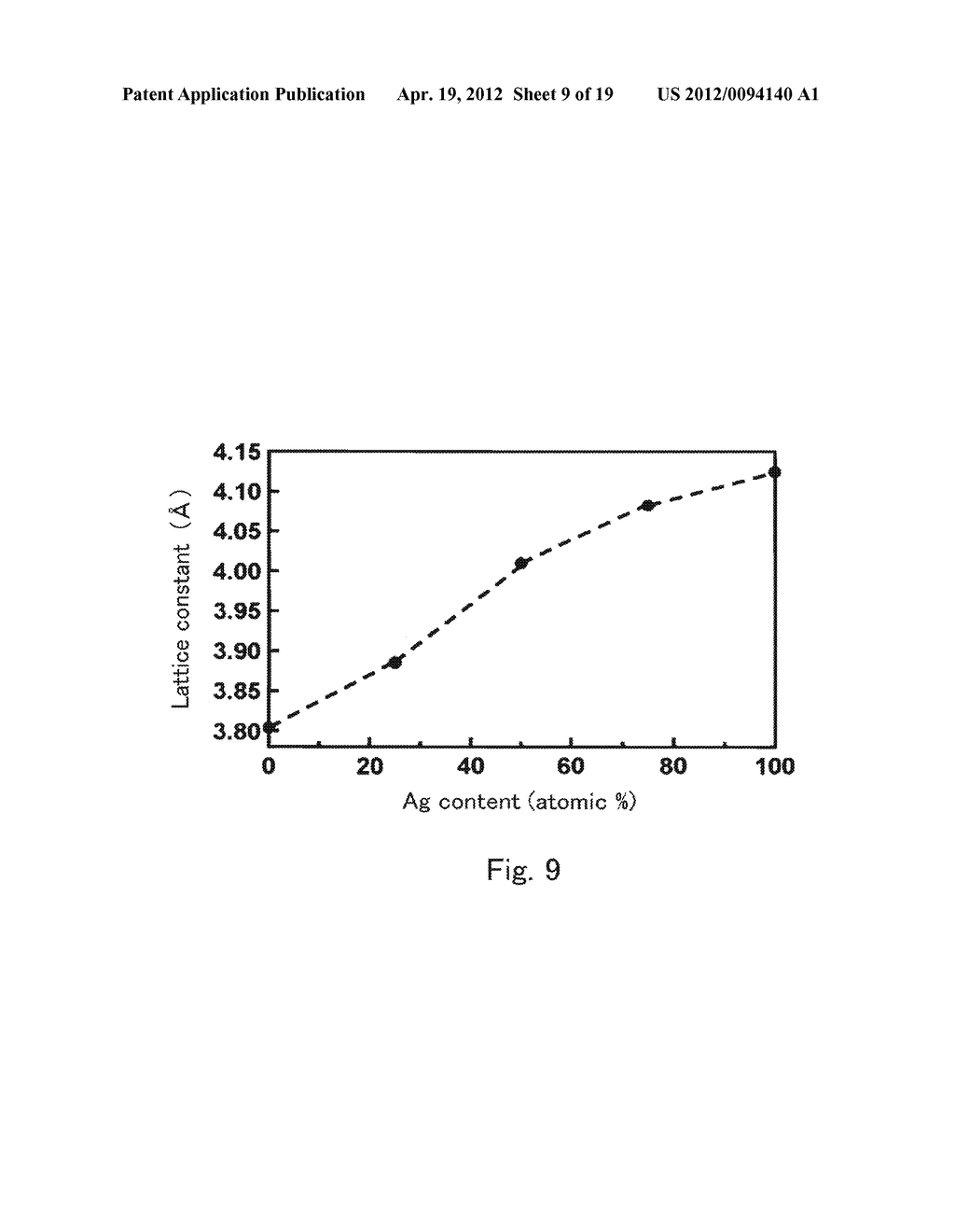 FINE SOLID SOLUTION ALLOY PARTICLES AND METHOD FOR PRODUCING SAME - diagram, schematic, and image 10