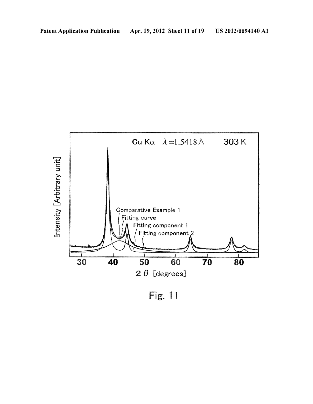 FINE SOLID SOLUTION ALLOY PARTICLES AND METHOD FOR PRODUCING SAME - diagram, schematic, and image 12