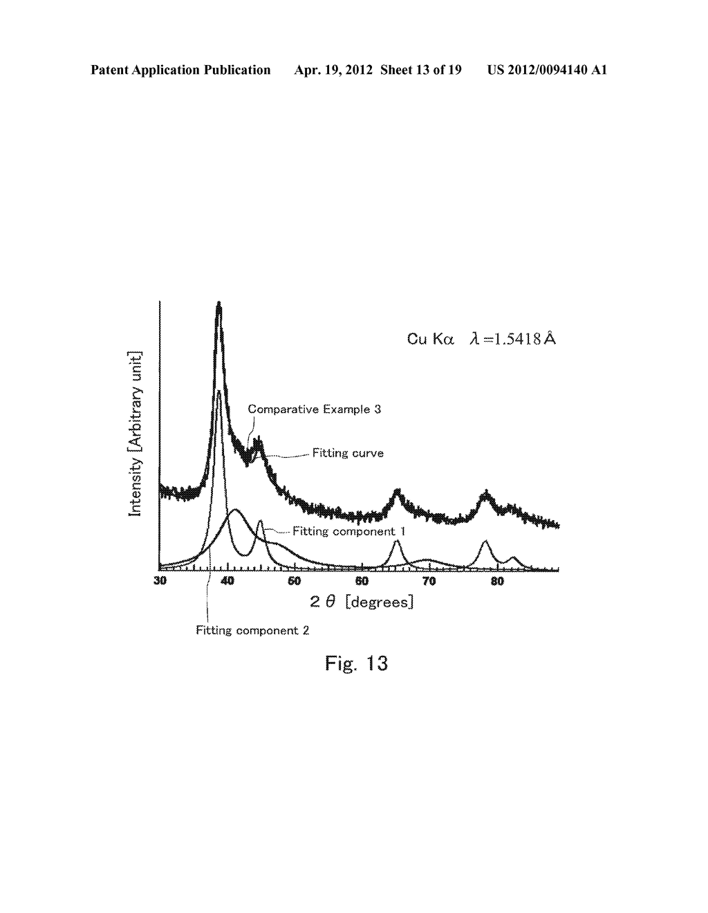 FINE SOLID SOLUTION ALLOY PARTICLES AND METHOD FOR PRODUCING SAME - diagram, schematic, and image 14