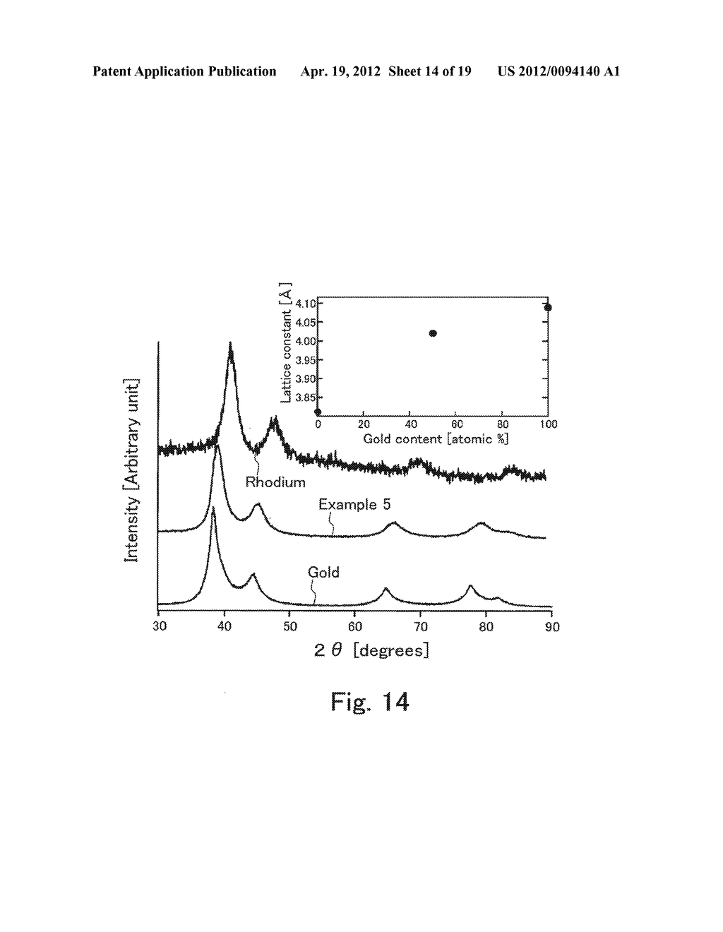 FINE SOLID SOLUTION ALLOY PARTICLES AND METHOD FOR PRODUCING SAME - diagram, schematic, and image 15