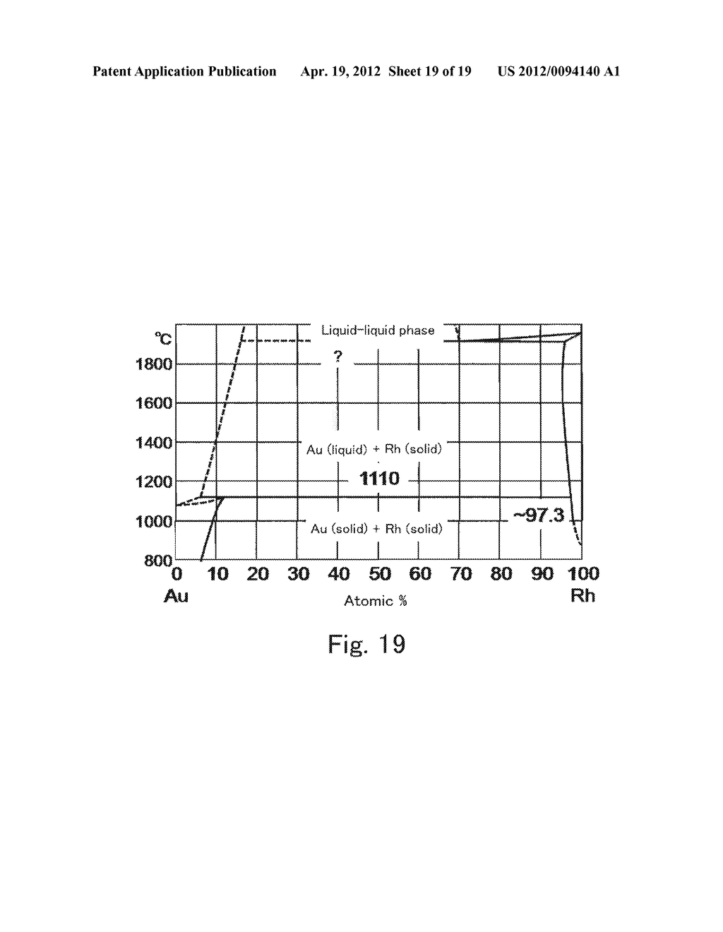 FINE SOLID SOLUTION ALLOY PARTICLES AND METHOD FOR PRODUCING SAME - diagram, schematic, and image 20