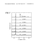 MACRO-POROUS GRAPHITE ELECTRODE MATERIAL, PROCESS FOR PRODUCTION THEREOF,     AND LITHIUM ION SECONDARY BATTERY diagram and image