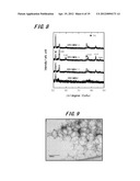 MACRO-POROUS GRAPHITE ELECTRODE MATERIAL, PROCESS FOR PRODUCTION THEREOF,     AND LITHIUM ION SECONDARY BATTERY diagram and image