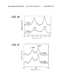 MACRO-POROUS GRAPHITE ELECTRODE MATERIAL, PROCESS FOR PRODUCTION THEREOF,     AND LITHIUM ION SECONDARY BATTERY diagram and image